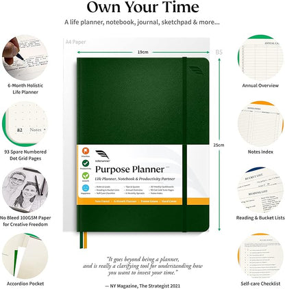 Roterunner Hardcover Purpose Planner Notebook B5 7.5 x 9.8 Undated Daily Planner 2024-2025 Daily Weekly and Monthly Productivity Planner Life Planner ADHD Planner for Adults Self Care Journal