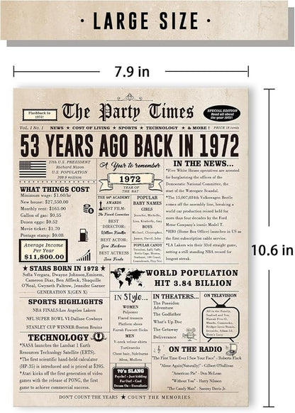 Funny 53rd Birthday Card for Her Him, Retro 53rd Birthday Decorations for Women Men Mom Dad, 53 Years Old Bday Gifts Ideas for Husband Wife