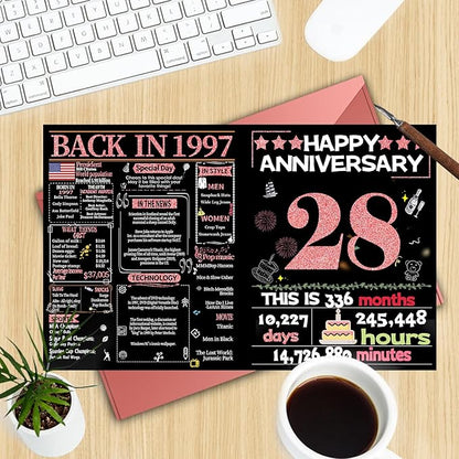 Joycard 28th Anniversary Card for Women, Wedding Card for Wife, Sweet Marriage Decorations Gifts for Couple, Perfect for Her on Anniversary Day, Back in 1997