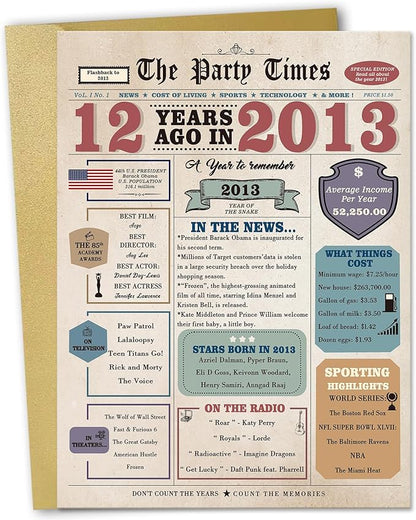 12th Birthday Card, 12 Year Old Birthday Gift for Daughter Son, Retro 12th Birthday Decorations for Boys Girls