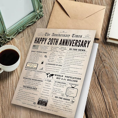 Big 20th Anniversary Cards Gifts for Wife Husband, Jumbo 20 Year Anniversary Card for Women Men, Vintage 20th Wedding Anniversary Decorations for Parents