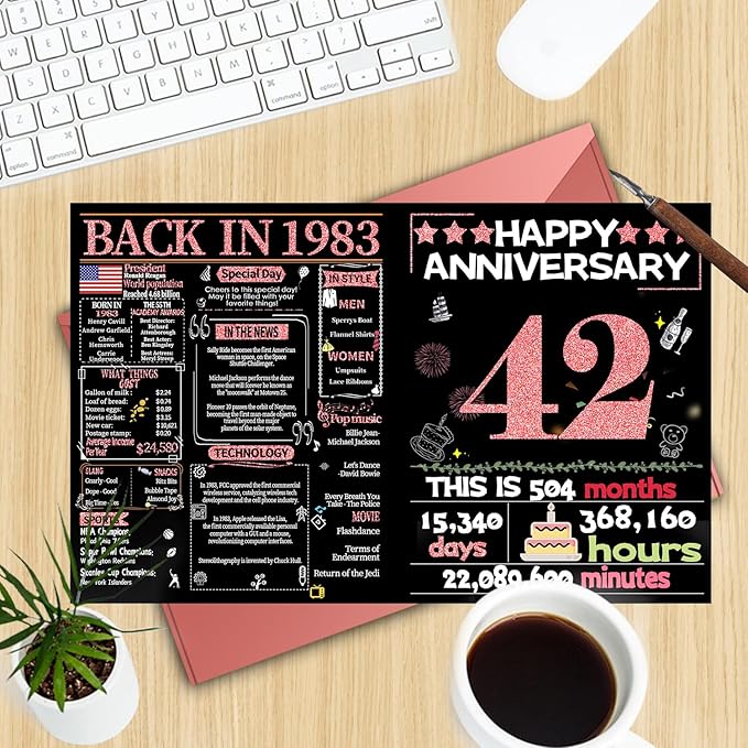 Joycard 42nd Anniversary Card for Women, Wedding Card for Wife, Sweet Marriage Decorations Gifts for Couple, Perfect for Her on Anniversary Day, Back in 1983