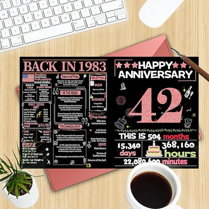 Joycard 42nd Anniversary Card for Women, Wedding Card for Wife, Sweet Marriage Decorations Gifts for Couple, Perfect for Her on Anniversary Day, Back in 1983