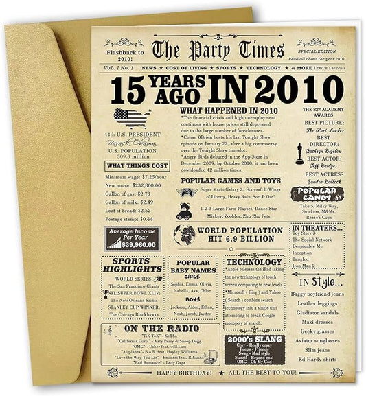 Giant 15th Birthday Gifts for Boy Girl,Funny 15 Year Old Birthday Card for Daughter Son,15th Birthday Decoration for Men Women,Vintage 15th Birthday Card