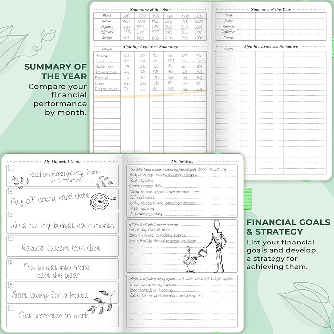 GoGirl Budget Planner – Monthly Financial Planner Organizer Budget Book. Expense Tracker Notebook Journal to Control Money, Compact (Mint Green)