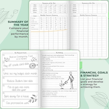 GoGirl Budget Planner – Monthly Financial Planner Organizer Budget Book. Expense Tracker Notebook Journal to Control Money, Compact (Mint Green)