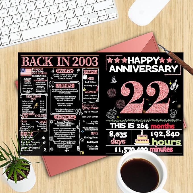 Joycard 22nd Anniversary Card for Women, Wedding Card for Wife, Sweet Marriage Decorations Gifts for Couple, Perfect for Her on Anniversary Day, Back in 2003