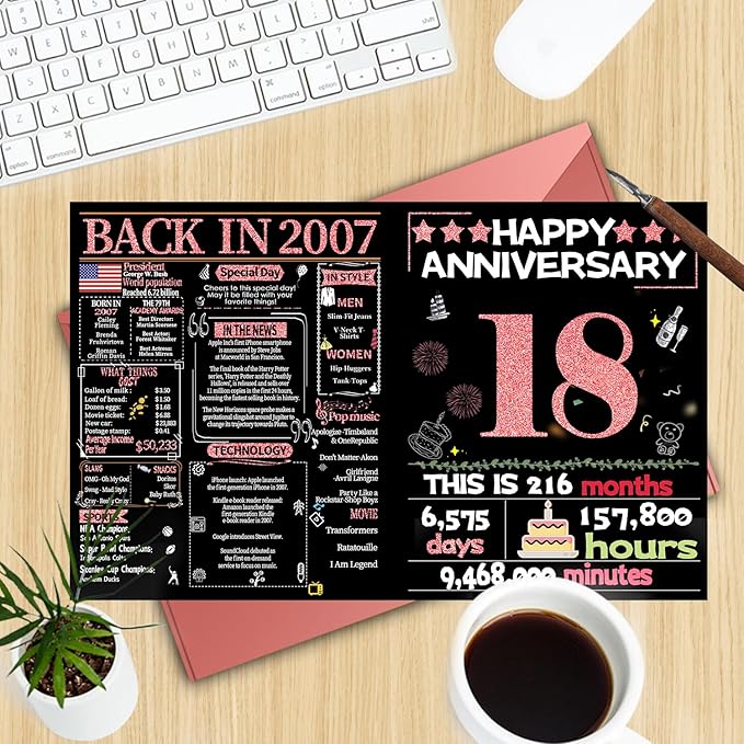 Joycard 18th Anniversary Card for Women, Wedding Card for Wife, Sweet Marriage Decorations Gifts for Couple, Perfect for Her on Anniversary Day, Back in 2007