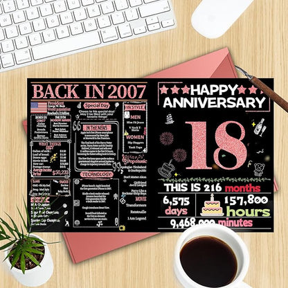 Joycard 18th Anniversary Card for Women, Wedding Card for Wife, Sweet Marriage Decorations Gifts for Couple, Perfect for Her on Anniversary Day, Back in 2007