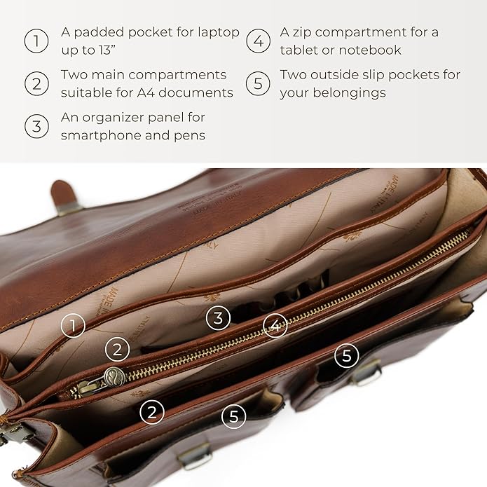 Time Resistance Leather Briefcase for Men - Business Laptop Bag - Italian Handmade Leather Bag - Messenger Bag