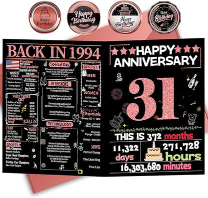 Joycard 31st Anniversary Card for Women, Wedding Card for Wife, Sweet Marriage Decorations Gifts for Couple, Perfect for Her on Anniversary Day, Back in 1994