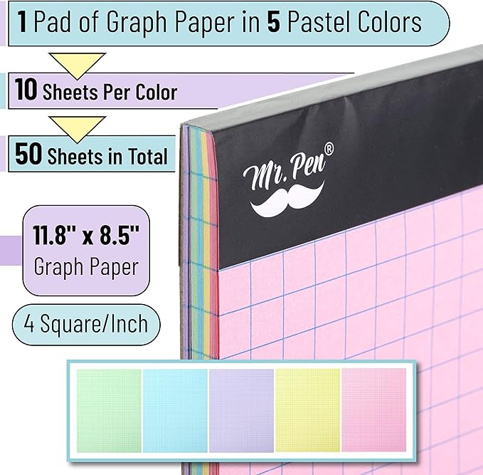 Mr. Pen- Pastel Graph Paper, 1 Pad, 11"x8.5", 4x4 (4 Squares Per Inch), Pastel Colors, 50 Sheets, Grid Paper, Graphing Paper, Graph Paper Pad, Grid Paper Pad, Colored Graph Paper