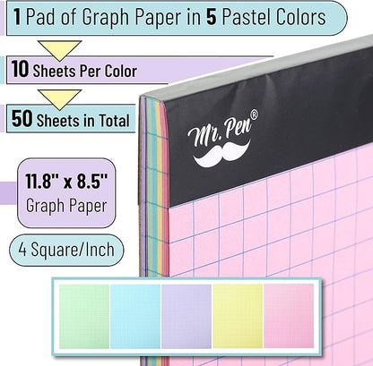 Mr. Pen- Pastel Graph Paper, 1 Pad, 11"x8.5", 4x4 (4 Squares Per Inch), Pastel Colors, 50 Sheets, Grid Paper, Graphing Paper, Graph Paper Pad, Grid Paper Pad, Colored Graph Paper