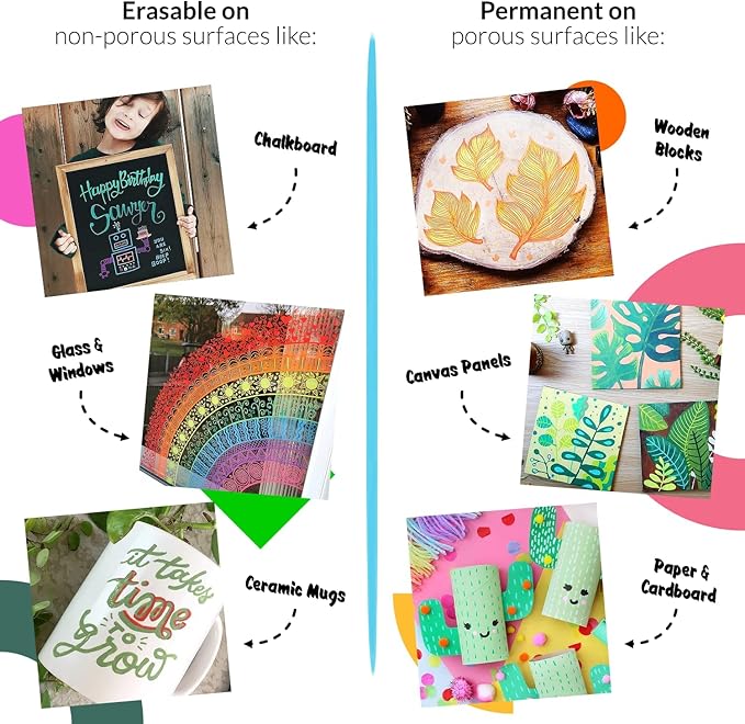 Vintage Liquid Chalk Markers for Chalkboard Signs, Blackboard, Window, Labels, Bistro, Glass, Car (10 Pack, 3mm) - Wet Wipe Erasable Ink Chalkboard Markers, Reversible Tip Liquid Chalk Pens