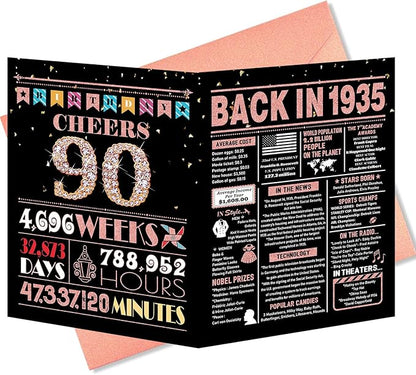 90th Birthday Card, 90th Birthday Decorations for Women, 90th Birthday Gifts for Grandma, Back in 1935 Birthday Card, Rose Gold