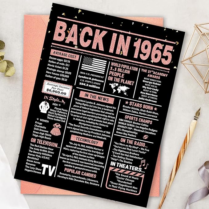 60th Birthday Card, 60th Birthday Gifts for Women, 60th Birthday Decorations for Her, Back in 1965 Birthday Card, Rose Gold