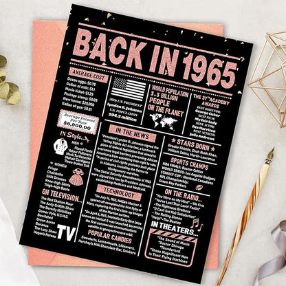 60th Birthday Card, 60th Birthday Gifts for Women, 60th Birthday Decorations for Her, Back in 1965 Birthday Card, Rose Gold