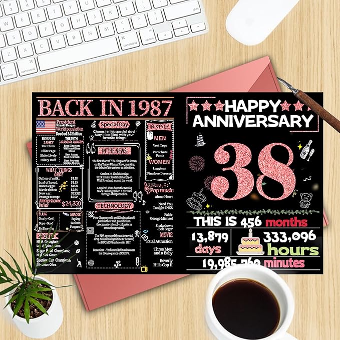 Joycard 38th Anniversary Card for Women, Wedding Card for Wife, Sweet Marriage Decorations Gifts for Couple, Perfect for Her on Anniversary Day, Back in 1987