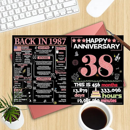 Joycard 38th Anniversary Card for Women, Wedding Card for Wife, Sweet Marriage Decorations Gifts for Couple, Perfect for Her on Anniversary Day, Back in 1987