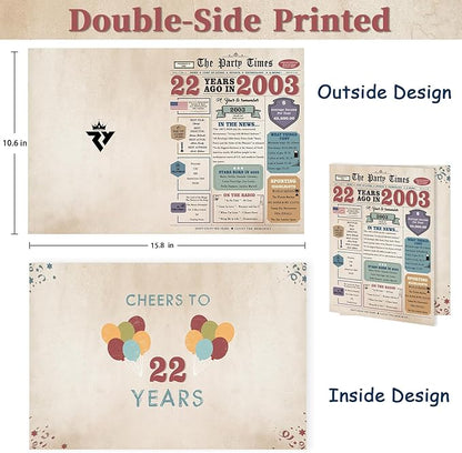 22nd Birthday Card Gifts for Her Him, Retro Gifts for 22 Year Old Male Female, 22nd Birthday Decorations Women Men