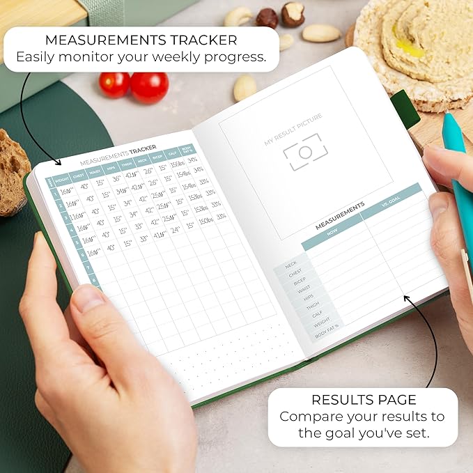 Clever Fox Food Journal Pocket - Daily Food Diary, Meal Planner to Track Calories & Nutrients, Weight Loss Tracker Notebook, 4x5.5” (Forest Green)