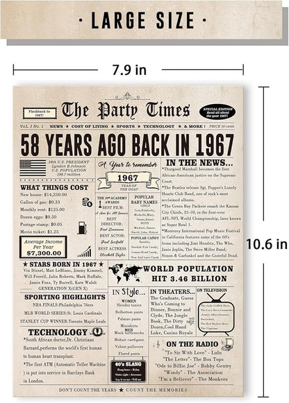 Funny 58th Birthday Card for Her Him, Retro 58th Birthday Decorations for Women Men Mom Dad, Large 58 Years Old Bday Gift Ideas