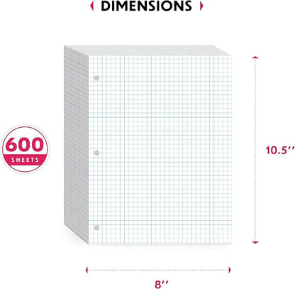 Loose Leaf Graph Paper, 4x4 Grid, 600 Sheets (150/Pack) Graphing Paper for School, College, Office - 3 Hole-Punch Sheets for Ring Binders, Notebooks, Pocket Folders - White, 8 x 10.5 inches