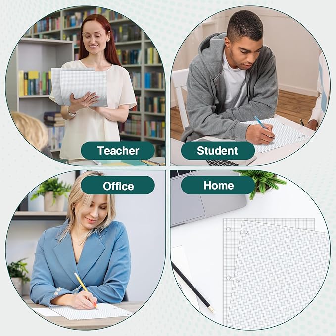 360 Sheets Quad Ruled Graph Paper, 3 Hole Punch Paper 8 x 10.5 White, Loose Leaf Graph Paper,Filler Paper 4 x 4 Graph Rule, Notebook Paper for 3 Ring Binder, Engineering Paper for School Home Business