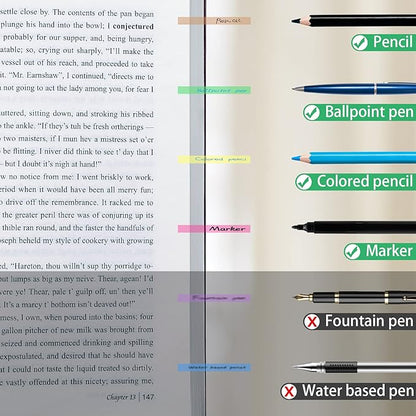 HAUTOCO 1800PCS Transparent Highlighter Tape, Removable Highlighter Strips Sticky Notes Tabs for Annotating Books, Morandi Clear Sticky Page Markers Tabs for Office School Aesthetic Study Supplies