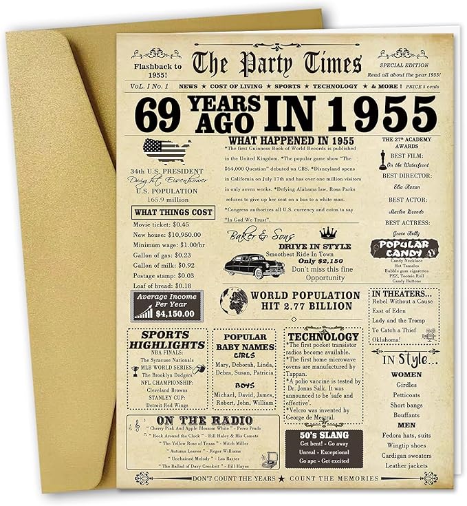 Large 69th Birthday Card Gifts for Women Men,Happy 69 Year Old Birthday Decorations Gifts Card for Husband Wife, Anniversary Wedding Gifts for Mom Dad,Back in 1955 Birthday Gift