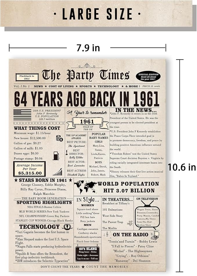 64th Birthday Card Gifts for Women Men, Large Birthday Gifts for 64 Year Old Mom Dad Husband Wife. Retro 64th Bday Decorations Ideas