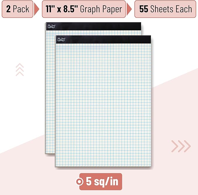 Mr. Pen- Graph Paper, 2 Pack of 55 Sheets, 8.5"x11", 5x5 (5 Squares per inch), Graphing Paper, Grid Paper Pad, Math Graph Paper Pad, Drafting Paper, Computation Pads, Square Paper, Math Paper