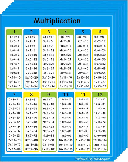 Wisdompro 40 Pack Multiplication Chart Stickers for Kids, Elementary, Middle School Classroom - 4 x 5 inches