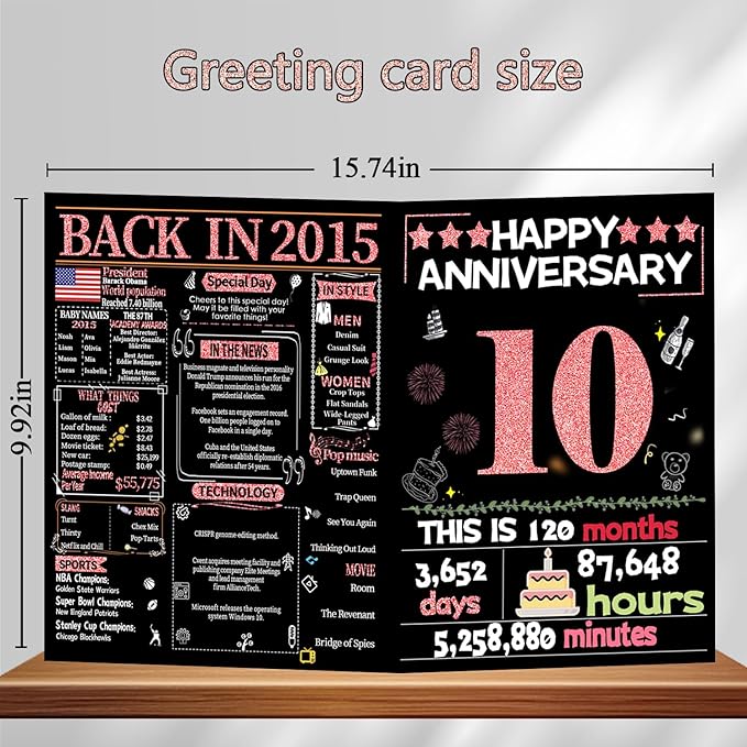 Joycard 10th Anniversary Card for Women, Tin Wedding Card for Wife, Sweet Marriage Decorations Gifts for Couple, Perfect for Her on Anniversary Day, Back in 2015