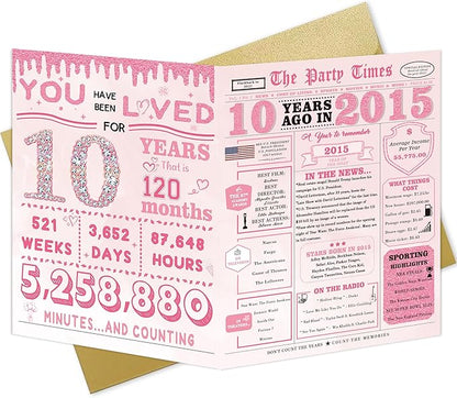 10 Year Old Girl Birthday Gifts，10th Birthday Decorations for Girl，10th Bday Card，10 Year Old Bday Decorations for Daughter Granddaughter Niece