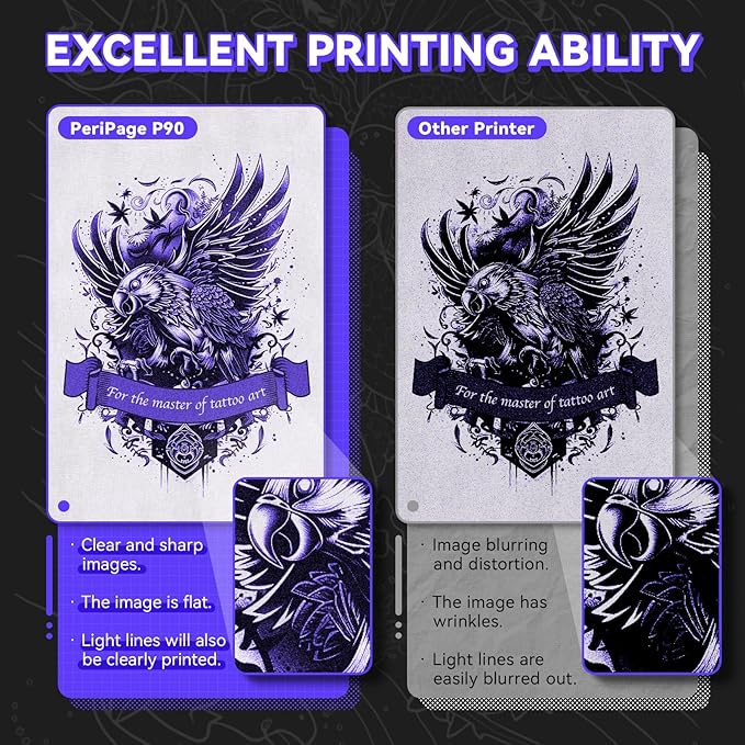 P90 Wireless Tattoo Stencil Printer - Professional & Beginner Friendly, Bluetooth & USB Connectivity, Free Stencil Paper Included