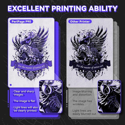 P90 Wireless Tattoo Stencil Printer - Professional & Beginner Friendly, Bluetooth & USB Connectivity, Free Stencil Paper Included