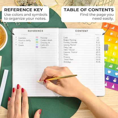 Clever Fox Dotted Journal 2.0 – Compact Planning and Sketching Dot Grid Notebook 120 GSM Thick, No-Bleed Paper – Planner with Pen Loop, Pocket, Ribbons, Stickers A5 - Gray