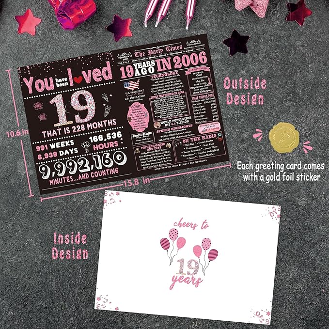 19th Birthday Card, 19 Year Old Birthday Gift for Daughter, Cute 19th Birthday Decorations for Girls