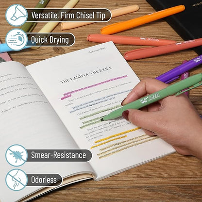 Mr. Pen- Pastel Highlighters, 36 Pack, Chisel Tip, Colorful, Cute Highlighters Assorted Colors, Quick Drying, Smear Resistant