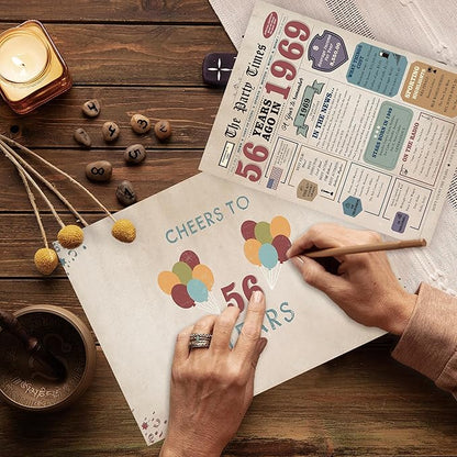 56th Birthday Card, 56th Birthday Gifts for Him Her, 56th Birthday Decorations for Men Women