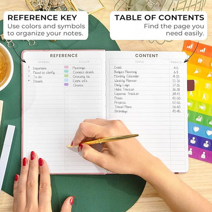 Clever Fox Dotted Journal 2.0 – Compact Planning and Sketching Dot Grid Notebook 120 GSM Thick, No-Bleed Paper – Planner with Pen Loop, Pocket, Ribbons, Stickers A5 - Rose Gold