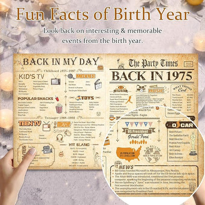 50th Birthday Card for Men Women, 3D Pop Up 50th Birthday Gifts Cards for Him Her, Back In 1975 Funny 50 Year Old Birthday Decorations, Classy Vintage