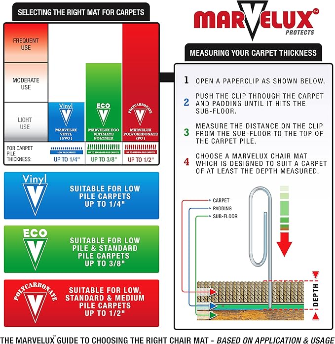 Marvelux Office Chair Mat for Low Pile Carpets 36" x 48”, Clear Vinyl Protector Mat for Under Desks, Rectangular PVC Carpeted Floor Mat for Gaming Chairs and Computer Desks