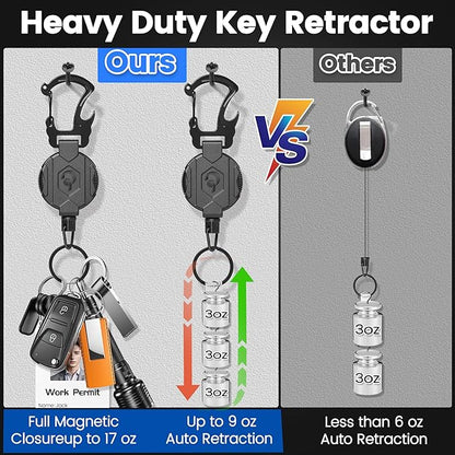 2 Pack Retractable Keychain Heavy Duty Carabiner Badge Holder with Magnetic Closure, Tactical ID Badge Reel for Men with 32” Steel Retractable Cord, Bearing 17 OZ