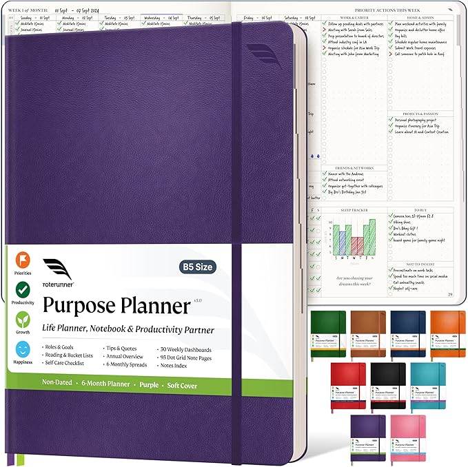 Purpose Planner Notebook B5 7.5”x9.8” Undated Daily Planner 2024-2025 Daily Weekly and Monthly Productivity Goal Setting Tool for Work Home ADHD Planner for Adults Self Care Journal (Purple Softcover)