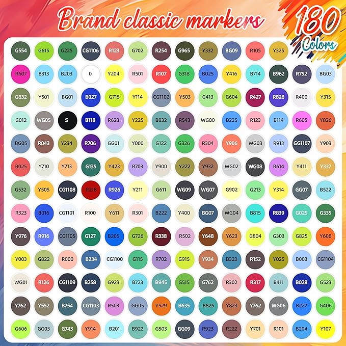 Caliart 180 Colors Fine & Chisel Alcohol Markers for Adult Coloring Book, Dual Tip Artist Sketch Art Markers, Aesthetic Cute Preppy Stuff School Supplies, Pens for Lettering Drawing Cards Planner
