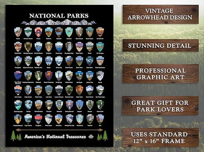 Bright Standards National Parks Scratch Off Map of United States Poster, ALL 63 National Parks Map, US Travel Maps, USA Gifts for Travelers Road Trip Adventure, Fits 12”x16” frame (Black/Gold)