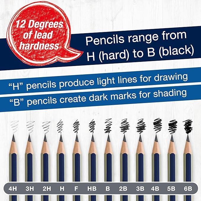 Faber-Castell Graphite Pencils Drawing Set: 12 Art Pencils for Sketching (4H, 3H, 2H, H, F, HB, B, 2B, 3B, 4B, 5B, and 6B), Shading Pencils for Drawing and Sketching, Graphite Drawing Kit, FC900012