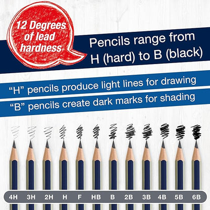 Faber-Castell Graphite Pencils Drawing Set: 12 Art Pencils for Sketching (4H, 3H, 2H, H, F, HB, B, 2B, 3B, 4B, 5B, and 6B), Shading Pencils for Drawing and Sketching, Graphite Drawing Kit, FC900012